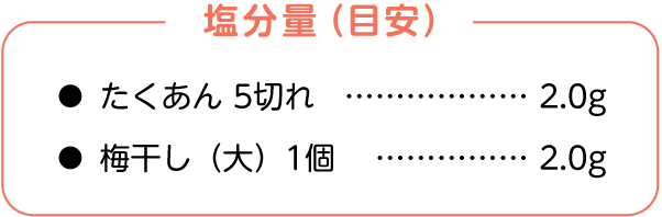 目安