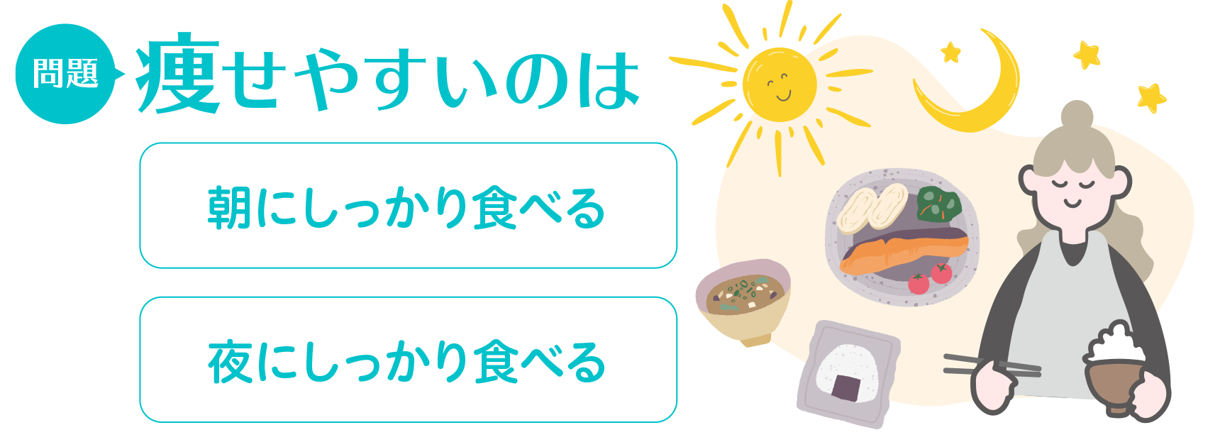 問題：痩せやすいのは　朝にしっかり食べる/夜にしっかり食べる